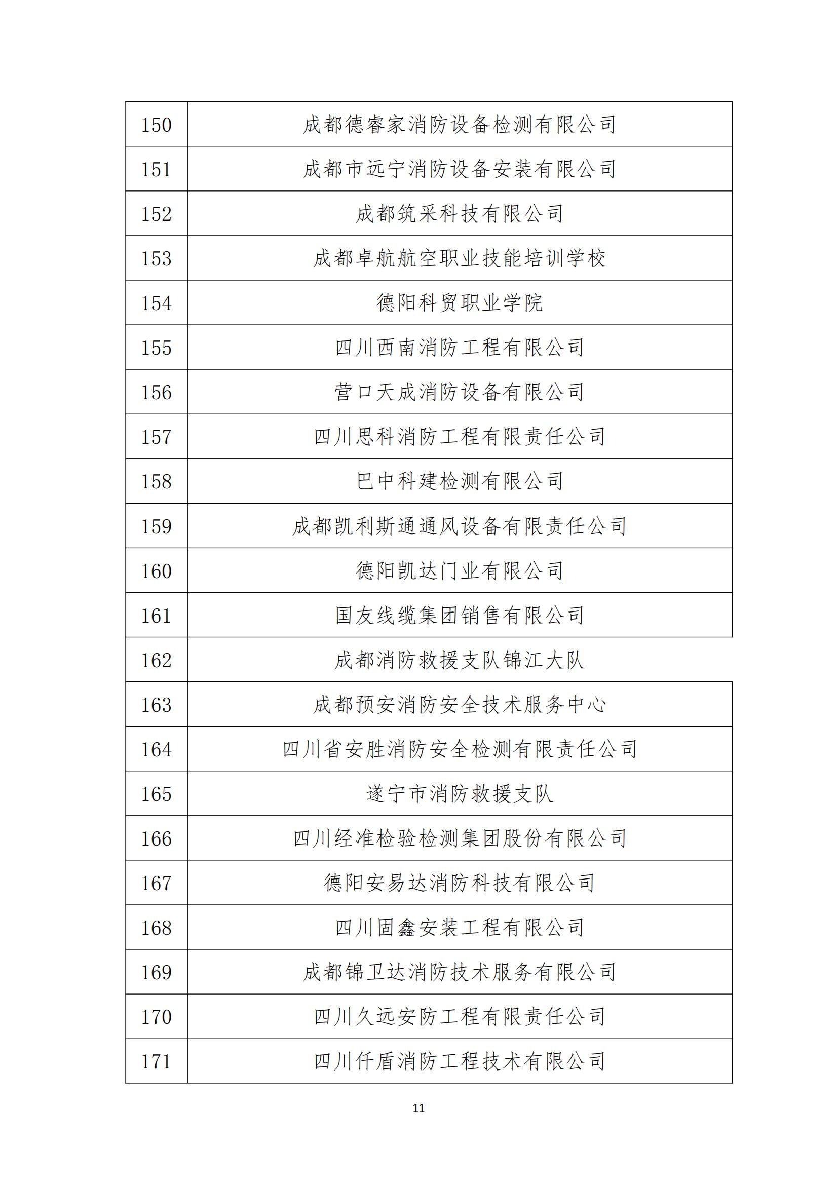（红头）关于召开2024年度会员大会暨新春团拜会会议的通知_10.jpg