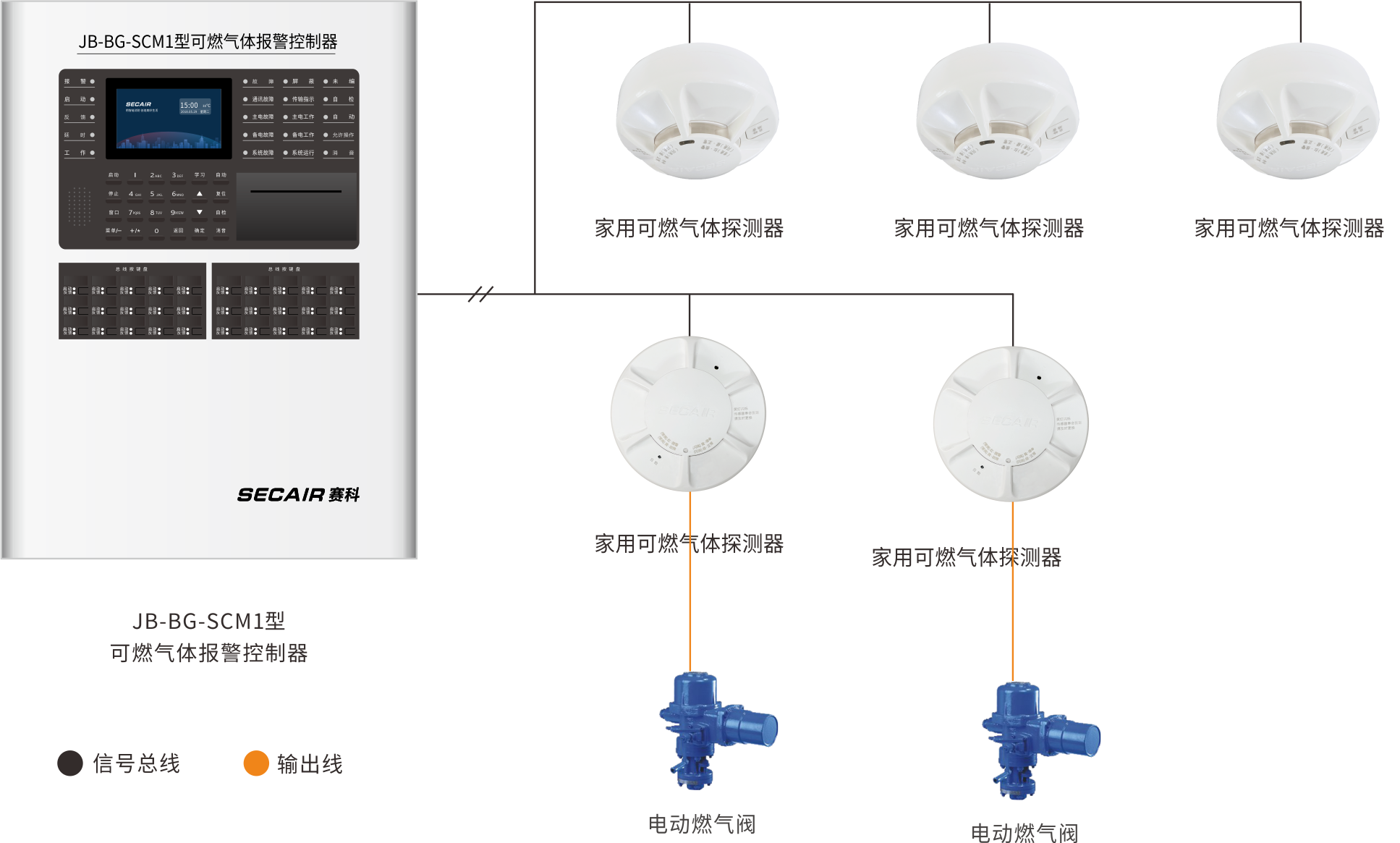 可燃气体报警控制系统.png