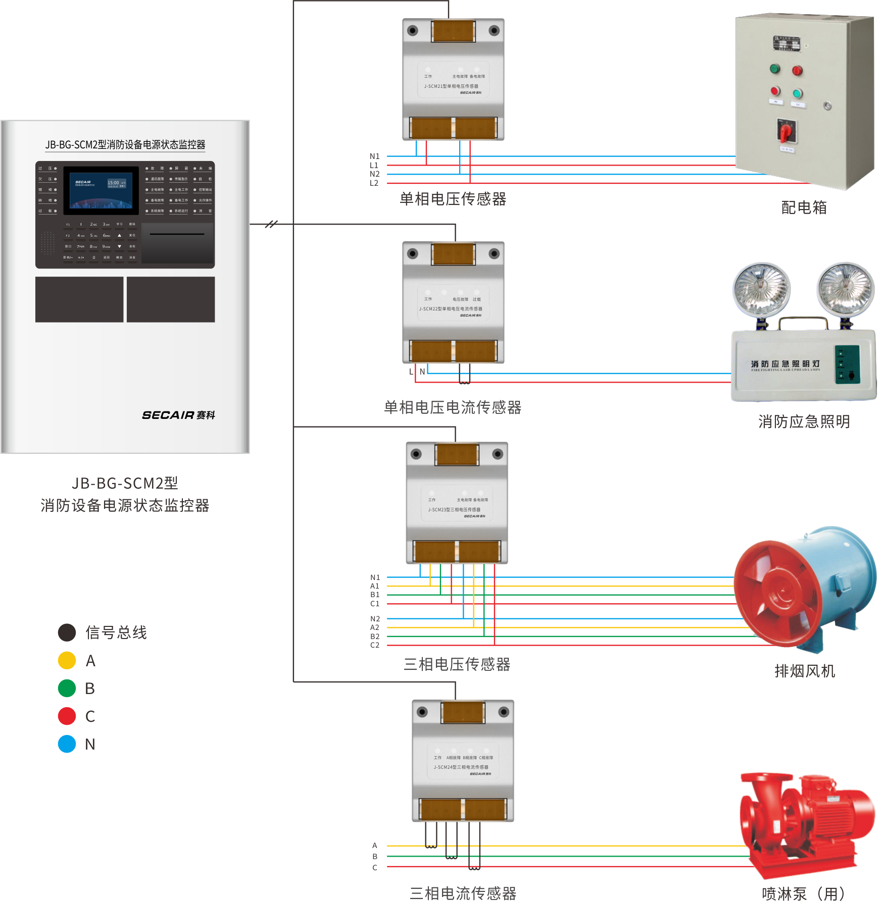 消防设备电源监控系统.png