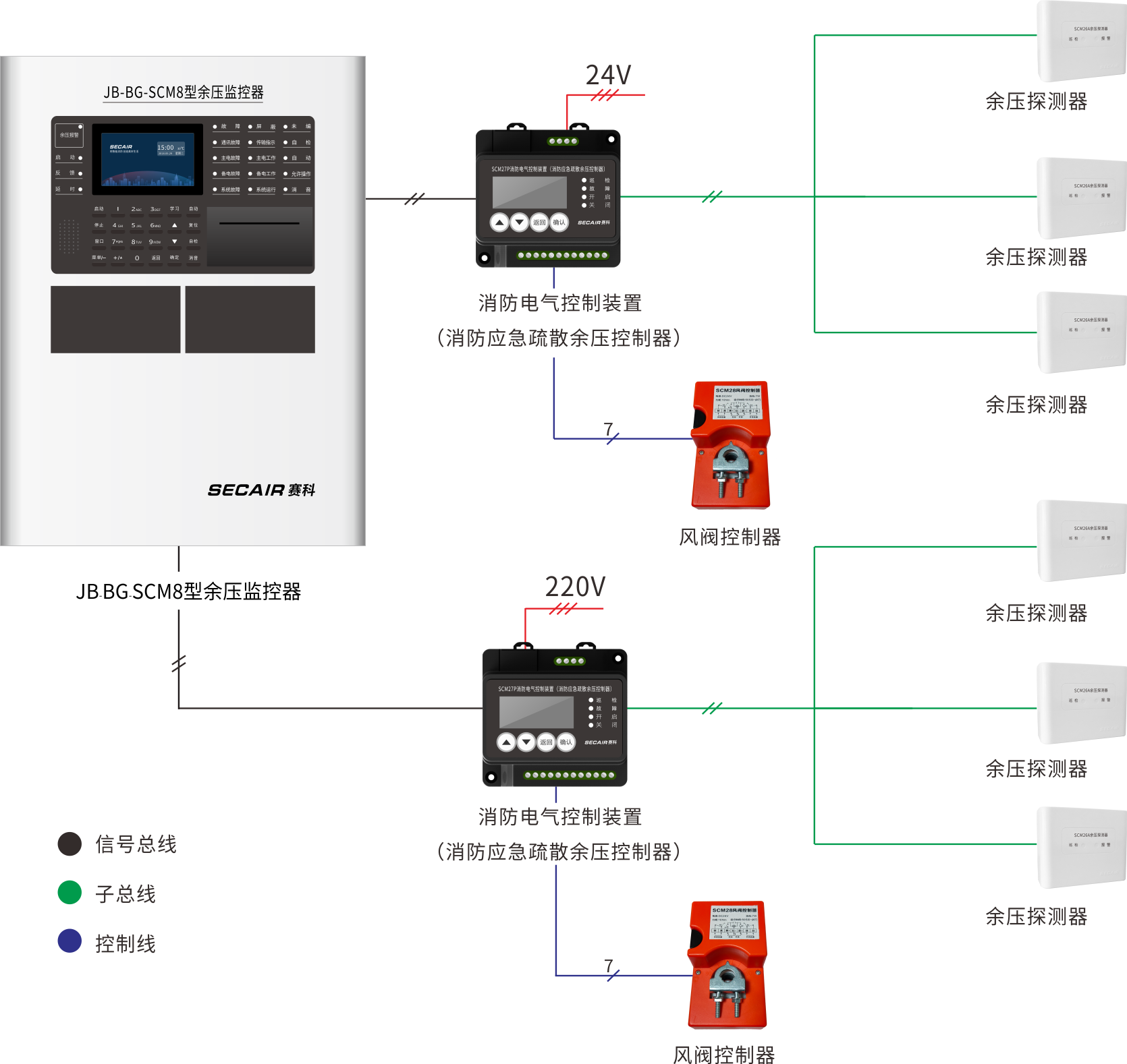 余压监控系统.png