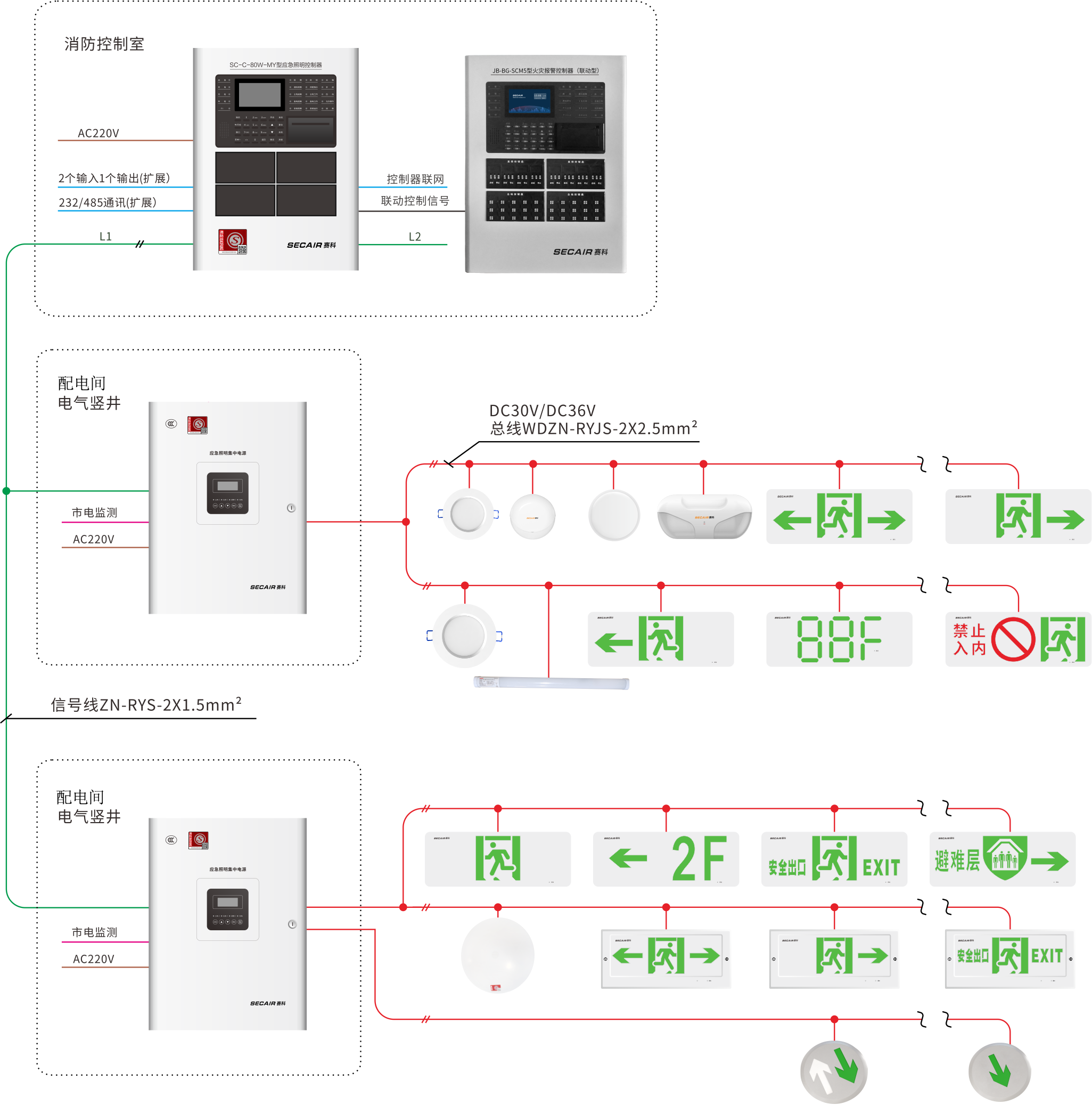 应急照明和疏散指示系统.png